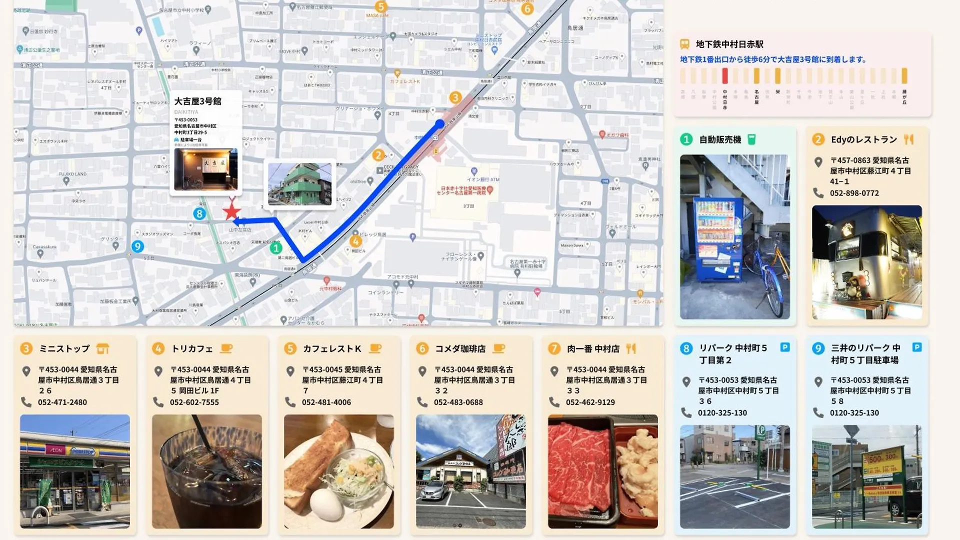 貸切一戸建て旅館新築名古屋駅圏内大吉屋3号館 Nagoya